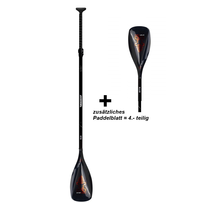 Starboard LIMA Value Fiberglas/Carbon | 4-teilig – Bild 2